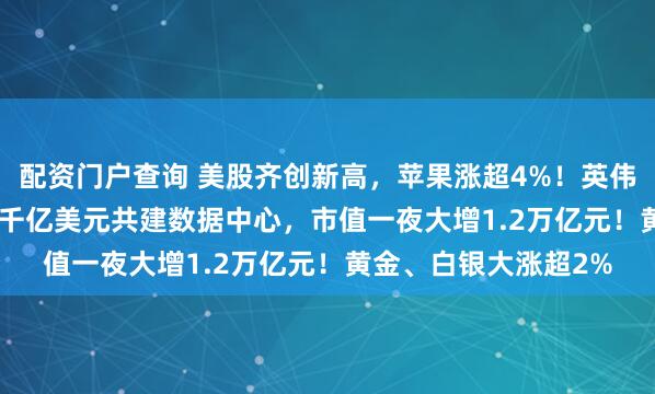 配资门户查询 美股齐创新高，苹果涨超4%！英伟达将向OpenAI投资千亿美元共建数据中心，市值一夜大增1.2万亿元！黄金、白银大涨超2%