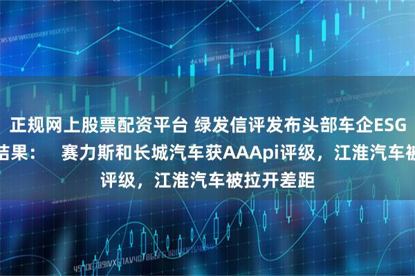 正规网上股票配资平台 绿发信评发布头部车企ESG主动评级结果：   赛力斯和长城汽车获AAApi评级，江淮汽车被拉开差距